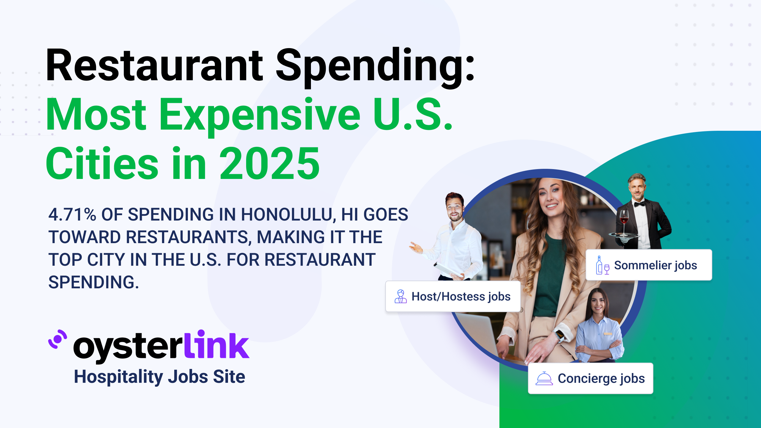 most expensive u.s. dining cities 2025